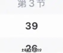 转折点圣安东尼奥马刺复出首秀;欧联关键时刻攻防权衡;球迷炸锅;球探报告显示潜力 转折点圣安东尼奥马刺复出首秀;欧联关键时刻攻防权衡;球迷炸锅;球探报告显示潜力